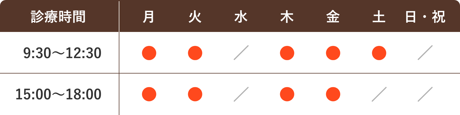 診療時間