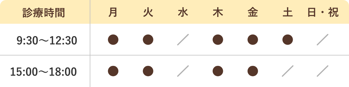 診療時間