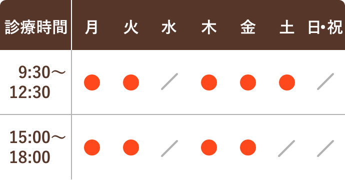 診療時間スマホ用