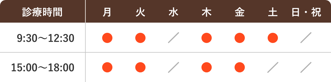 診療時間